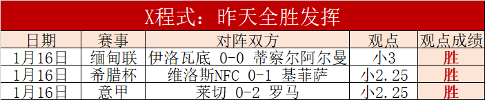 亚洲杯乒乓,球男单颁奖,盛典,大发彩票官网,大发彩票dafa官网入口,大发彩票网站,大发彩票官网娱乐,大发彩票dafa,大发彩票dafa登录入口