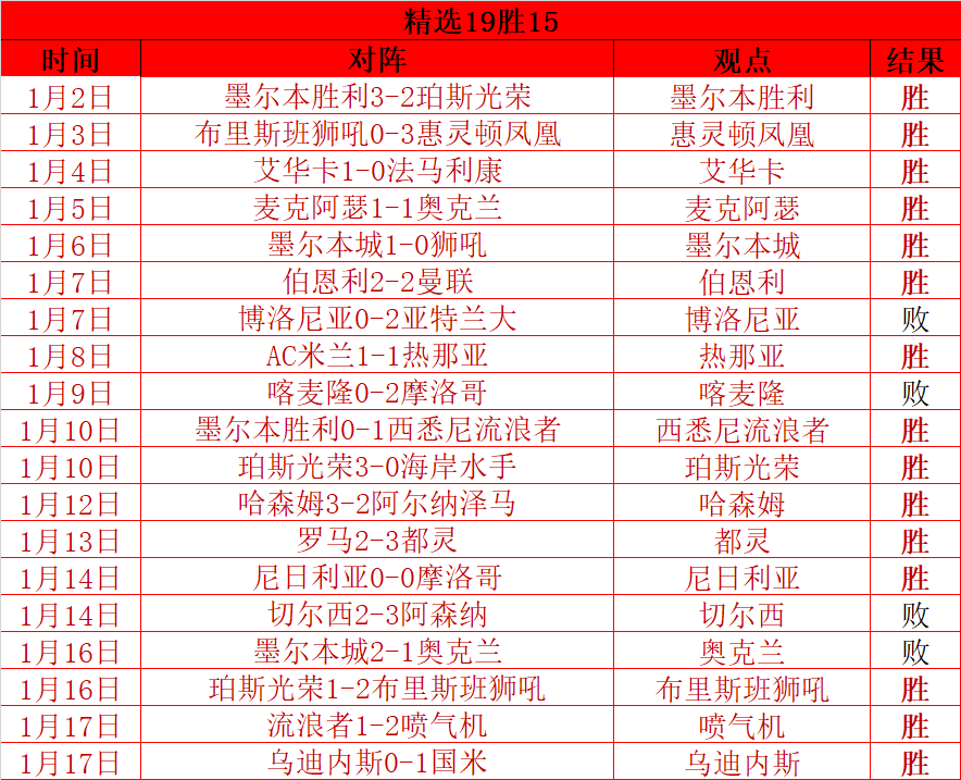 中国航展展,现航空产业,新突破,大发彩票官网,大发彩票dafa官网入口,大发彩票网站,大发彩票官网娱乐,大发彩票dafa,大发彩票dafa登录入口