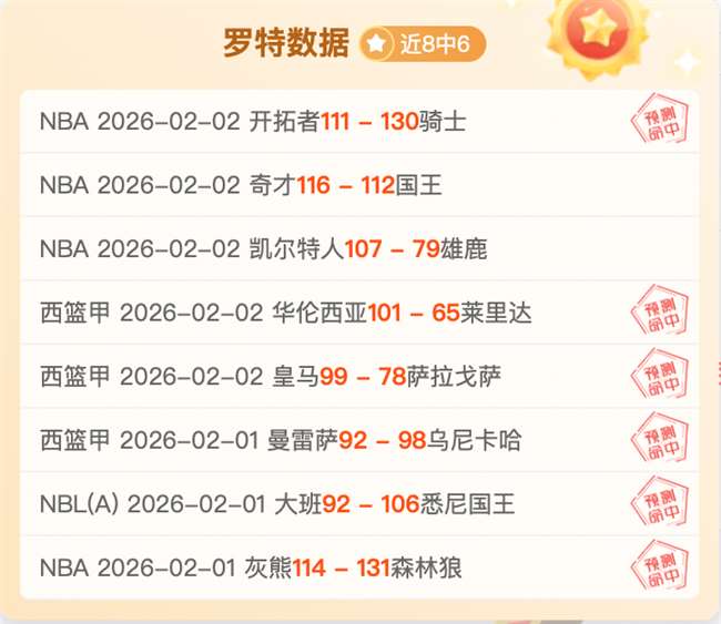 火箭新锐成,焦点,球队亟需核,大发彩票官网,大发彩票dafa官网入口,大发彩票网站,大发彩票官网娱乐,大发彩票dafa,大发彩票dafa登录入口