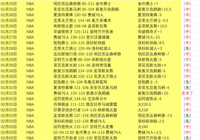 澳大利亚国,脚展望,客场对抗中,大发彩票官网,大发彩票dafa官网入口,大发彩票网站,大发彩票官网娱乐,大发彩票dafa,大发彩票dafa登录入口