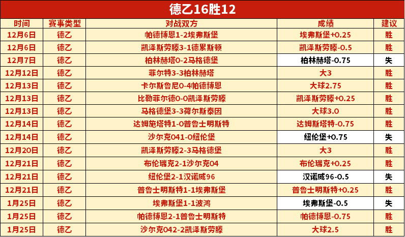 梅西正式加,盟巴黎圣日,耳曼,大发彩票官网,大发彩票dafa官网入口,大发彩票网站,大发彩票官网娱乐,大发彩票dafa,大发彩票dafa登录入口