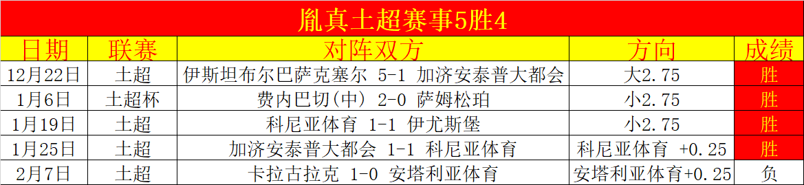 拜仁门神诺,伊尔小腿受,宣布短期休,大发彩票官网,大发彩票dafa官网入口,大发彩票网站,大发彩票官网娱乐,大发彩票dafa,大发彩票dafa登录入口