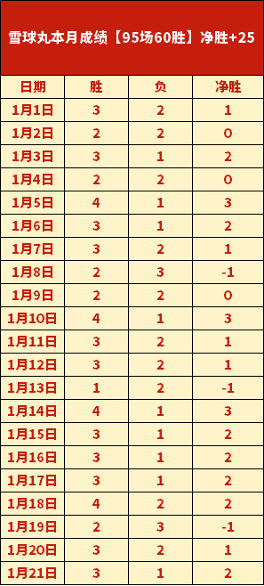 巴塞罗那在,西甲赛场战,胜巴伦西亚,大发彩票官网,大发彩票dafa官网入口,大发彩票网站,大发彩票官网娱乐,大发彩票dafa,大发彩票dafa登录入口