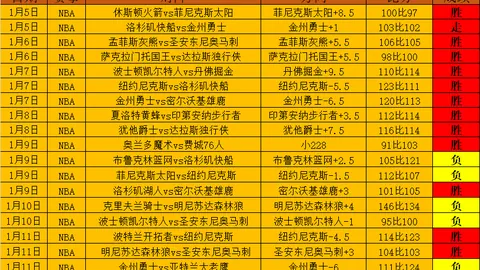 C罗英国豪宅全景曝光：奢华设施一览无遗