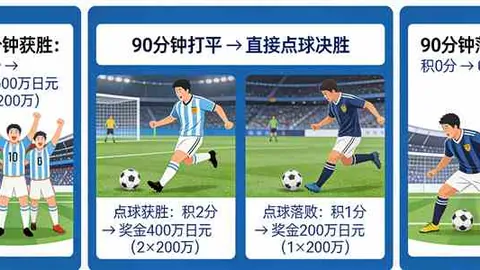 哈尔滨亚冬会倒计时：激情澎湃，盛宴在即！